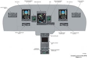 Honeywell EFIS Cockpit Layout
